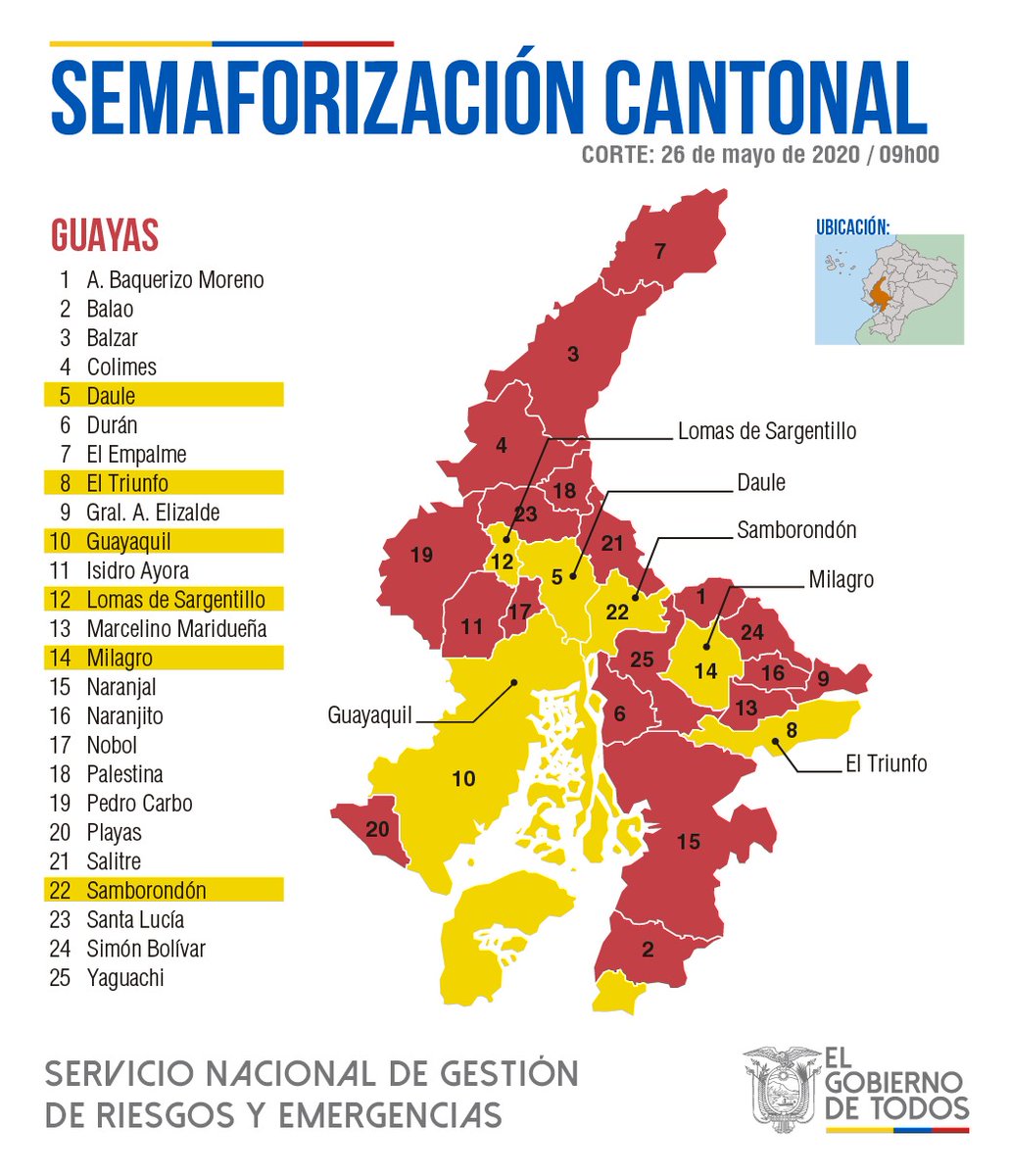 Semaforización en Guayas: 13 cantones pasan a amarillo por riesgo sanitario